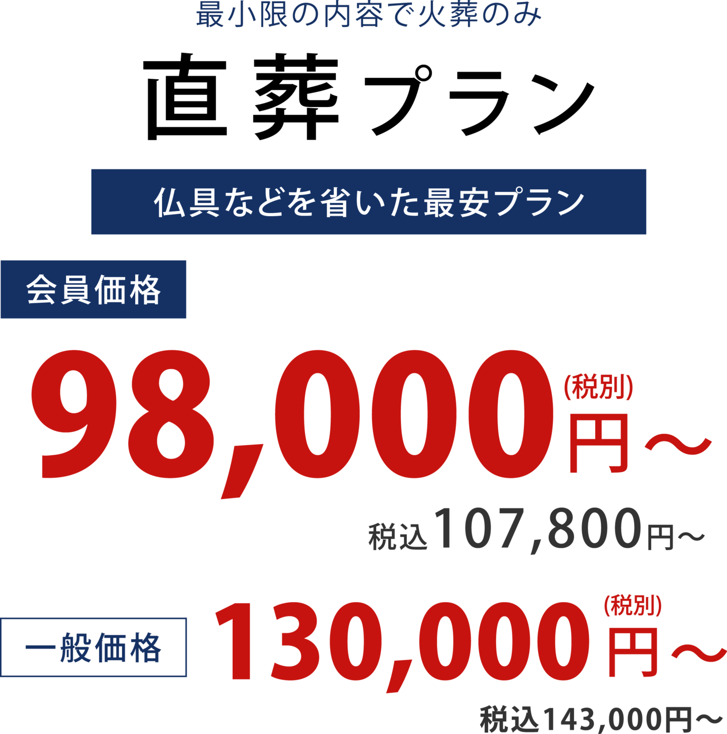 直葬プラン98,000円