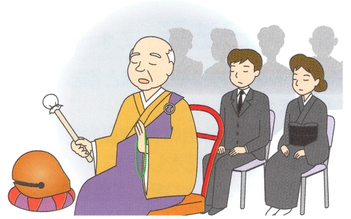 三日七日法要